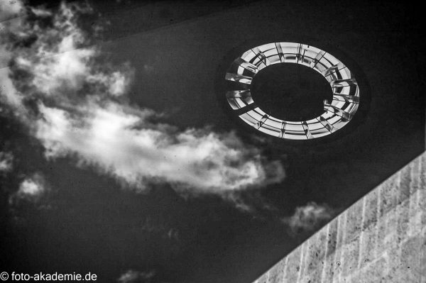 Verschiedene Ebenen miteinander kombinieren